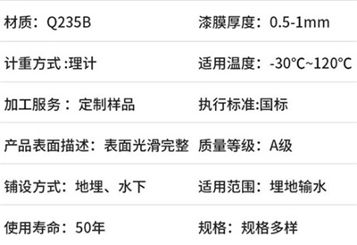 哈尔滨热浸塑穿线管厂家产品性能特点